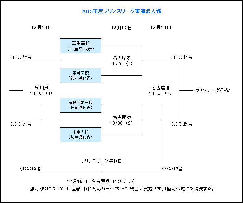 激情对决,罗德里戈期,待见证曼彻,亚博体育,亚博体育官网,亚博体育app,亚博体育下载