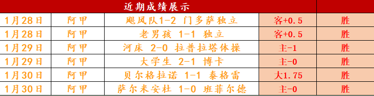 流量球星排,詹姆斯浏览,量达,亚博体育,亚博体育官网,亚博体育app,亚博体育下载