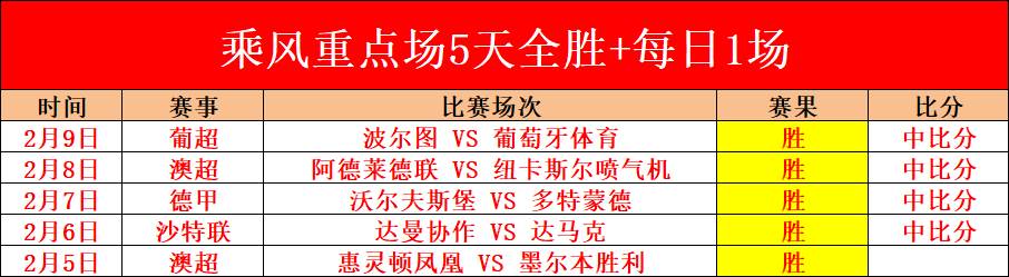 朱辰杰伤愈,出战送出关,键助攻,亚博体育,亚博体育官网,亚博体育app,亚博体育下载