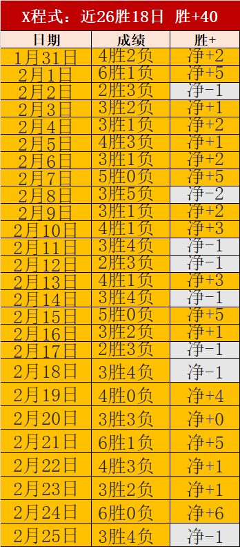阿斯顿维拉,切尔西,詹姆斯乌龙,亚博体育,亚博体育官网,亚博体育app,亚博体育下载