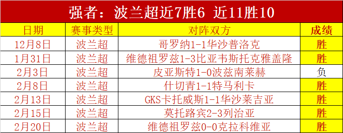 大乐透期号,专家质合分,阿根廷防线,亚博体育,亚博体育官网,亚博体育app,亚博体育下载