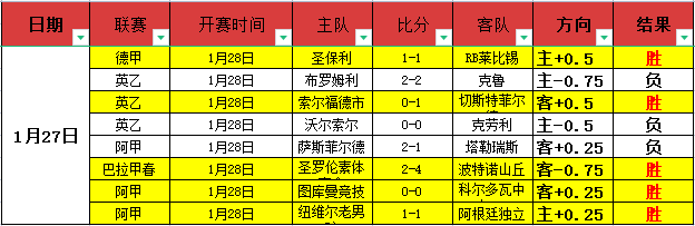 大乐透期号,专家推荐,爵士,亚博体育,亚博体育官网,亚博体育app,亚博体育下载