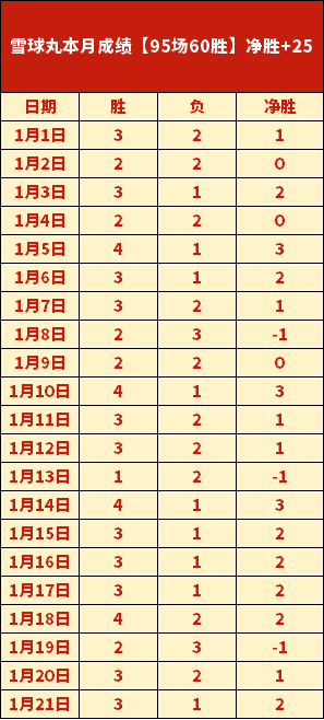激战一触即,布莱顿迎战,水晶宫,亚博体育,亚博体育官网,亚博体育app,亚博体育下载