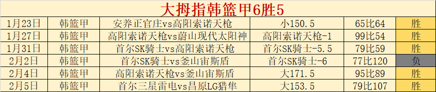 卡里乌斯或,将选择退役,之路,亚博体育,亚博体育官网,亚博体育app,亚博体育下载