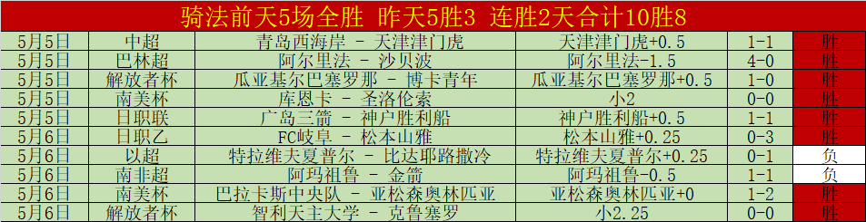 大乐透期号,专家推荐,雷霆主场质,亚博体育,亚博体育官网,亚博体育app,亚博体育下载