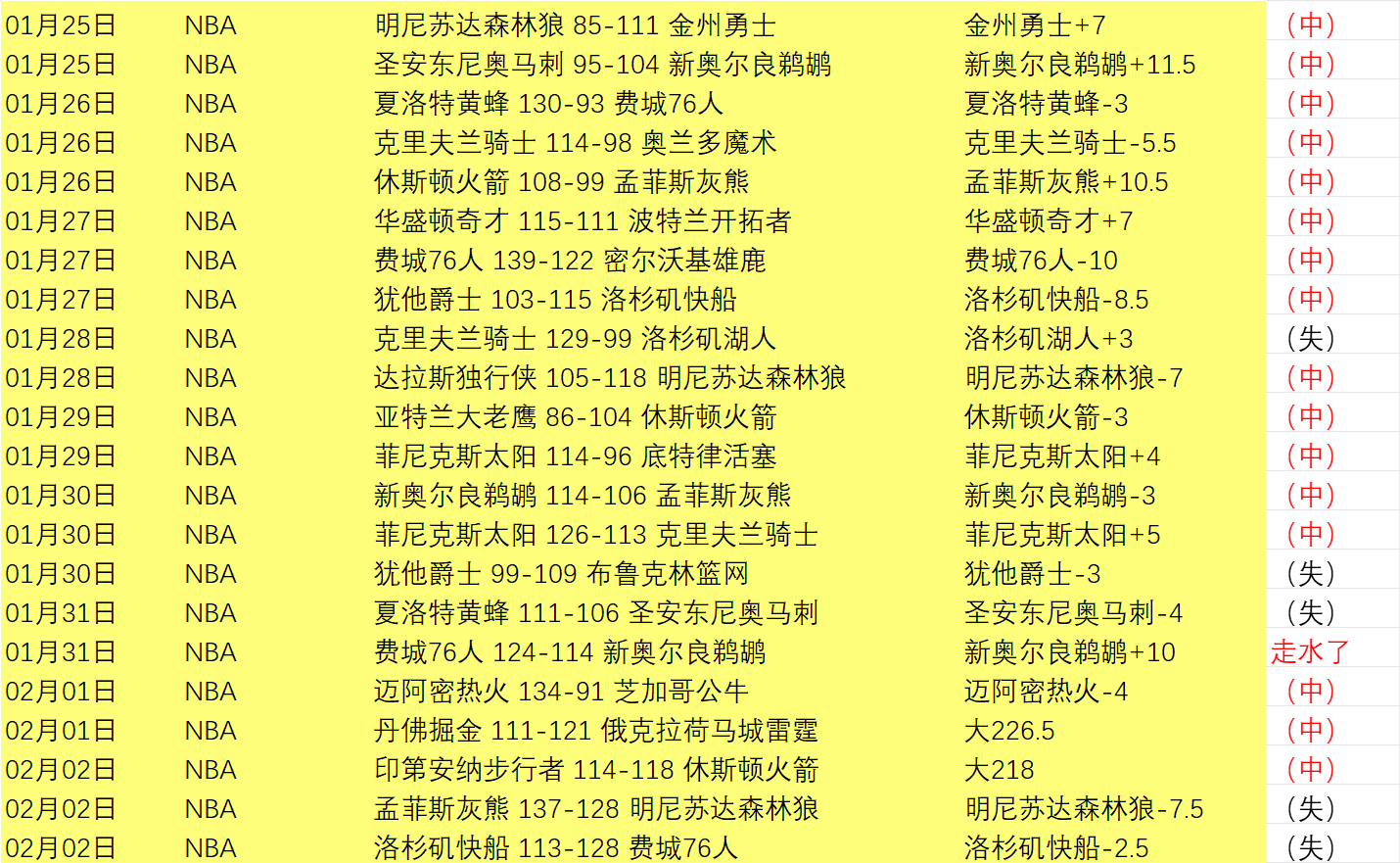 国安伤员基,地恢复良好,恩科洛洛,亚博体育,亚博体育官网,亚博体育app,亚博体育下载