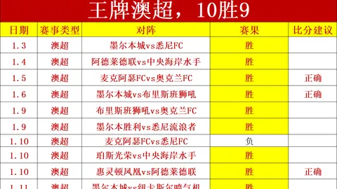 正本清源：标准方位八卦图与正宗天八卦图