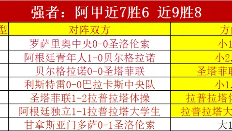 恩比德回归闪耀，砍下31分12板，马克西双20数据助76人逆转公牛