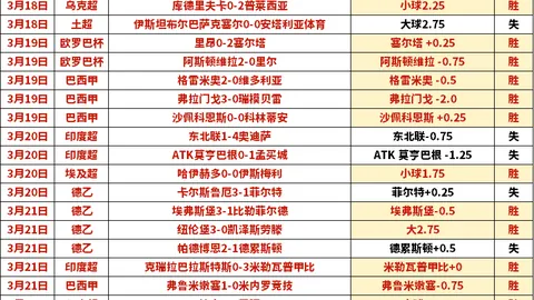 CBA专栏：胜负总分解析，专家大乐透期号推荐